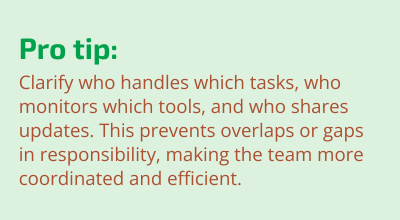 Clarify who handles which tasks, who monitors which tools, and who shares updates. This prevents overlaps or gaps in responsibility, making the team more coordinated and efficient.